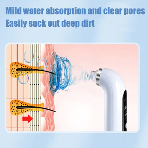 Aparat de Hidrodermabraziune pentru hidratare si curatare, indepartare puncte negre, incarcare USB, 3 moduri, 6 capete, Alb